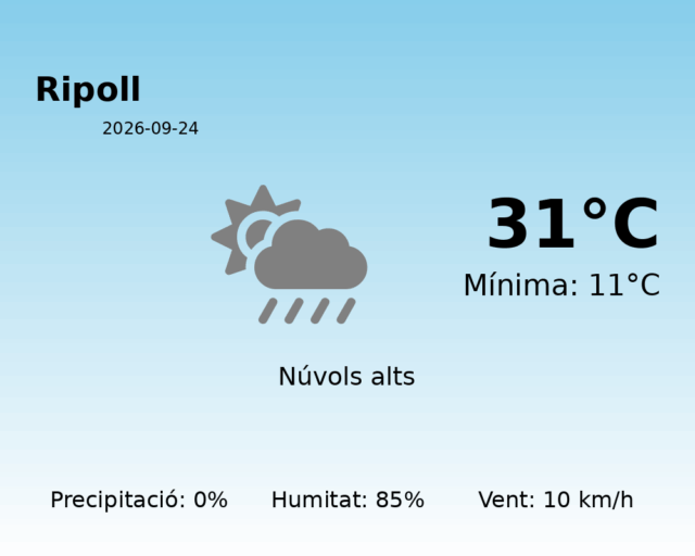 ripoll_2026-09-24.png