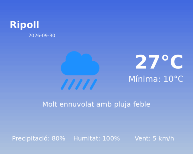 ripoll_2026-09-30.png