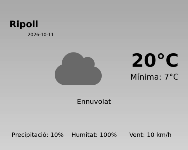 ripoll_2026-10-11.png